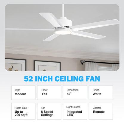 Ventilateur de plafond LED Breezary 65/52/42 à 5 pales avec kit d'éclairage et télécommande