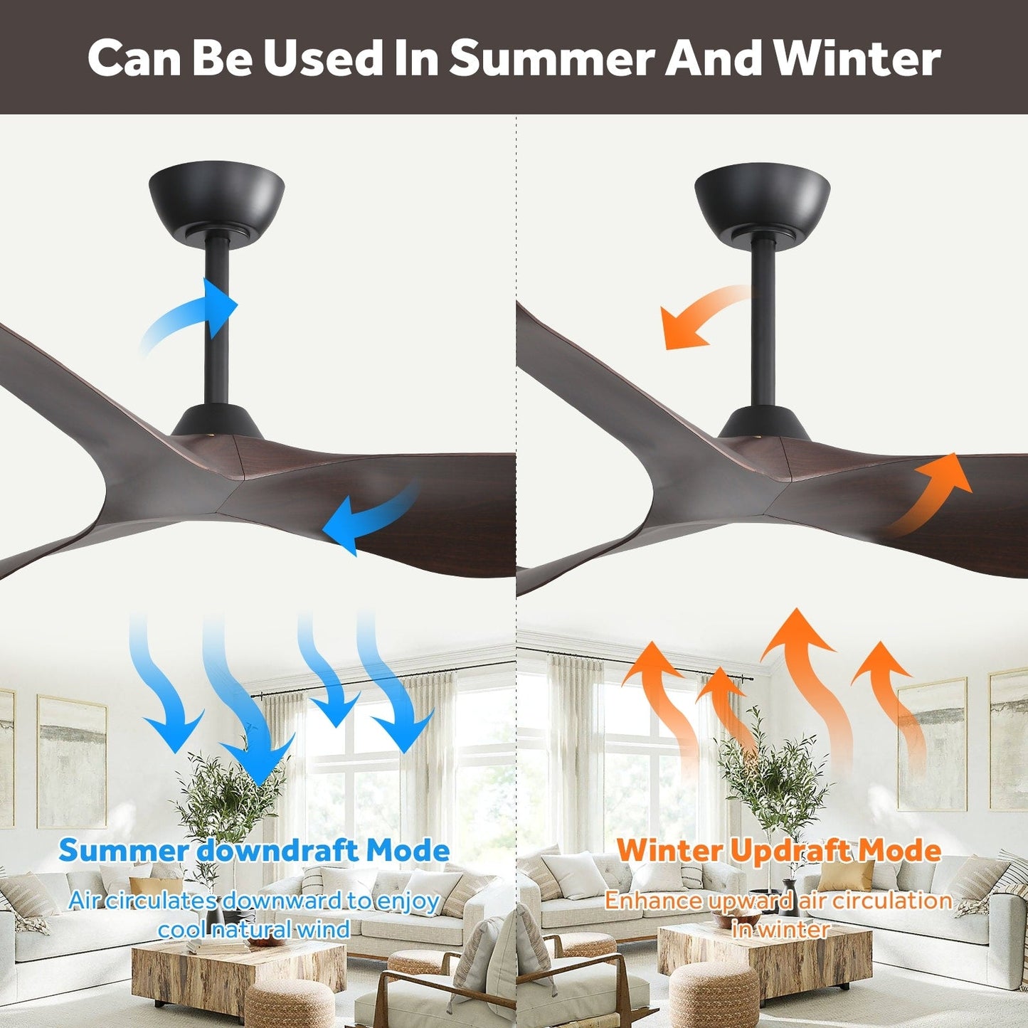 Ventilateur de plafond moderne en bois massif/ABS de 52 pouces avec télécommande (sans lumière), 6 vitesses de vent, flux d'air réversible