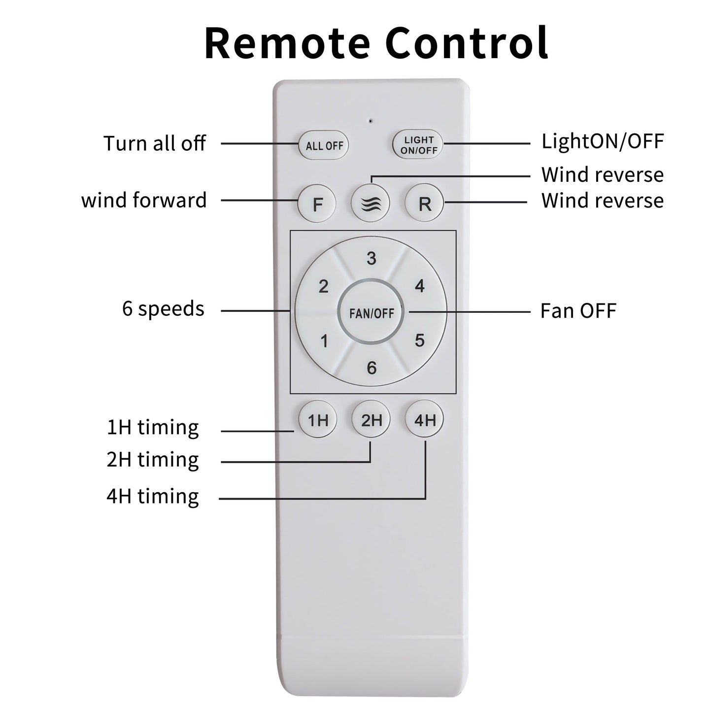 Ventilateur de plafond moderne en bois massif/ABS de 52 pouces avec télécommande (sans lumière), 6 vitesses de vent, flux d'air réversible