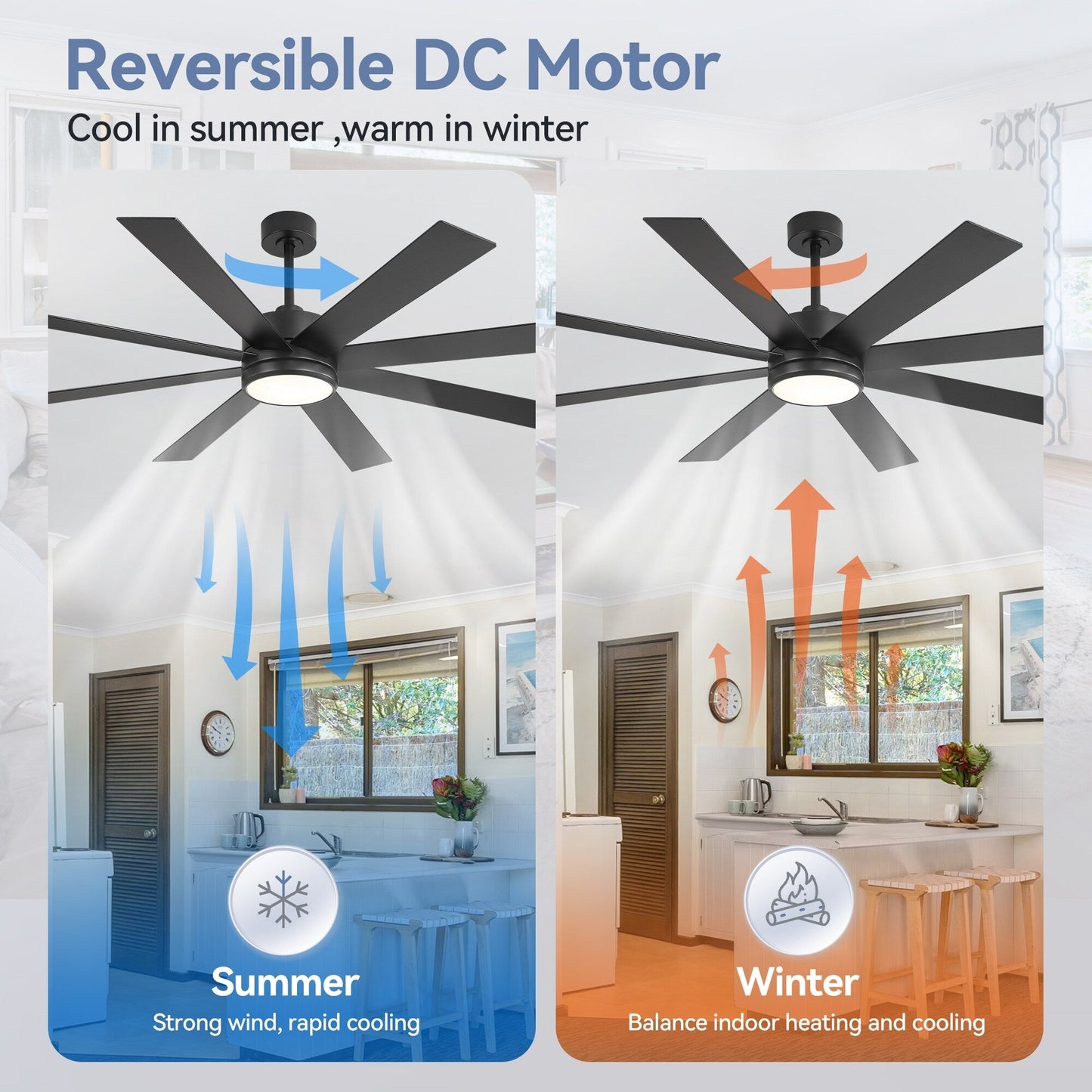 Ventilateur de plafond LED noir à 8 pales de 65 pouces avec éclairage et télécommande