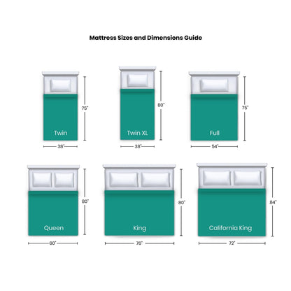 ComforPedic de Beautyrest Choisissez votre matelas confort en mousse à mémoire de forme gel de 10 pouces