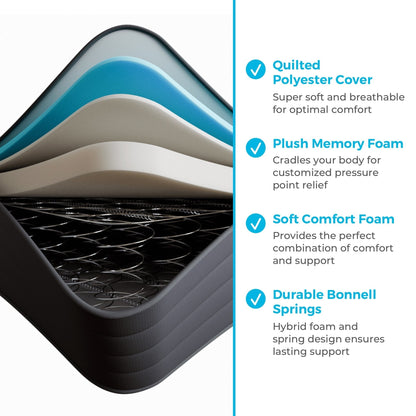 Matelas hybride ferme en mousse à mémoire de forme Linenspa de 20 cm