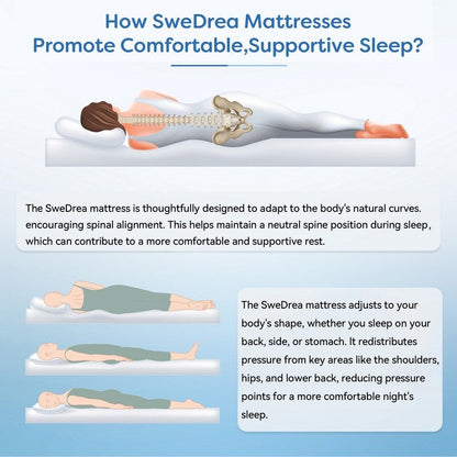 Matelas hybride à ressorts SweDrea de 25 cm, ferme et rafraîchissant, certifié CertiPUR-US, SGS et OEKO-TEX.